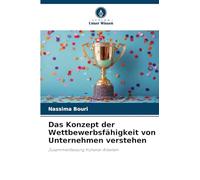 Das Konzept der Wettbewerbsfähigkeit von Unternehmen verstehen