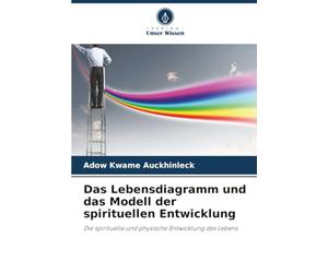 Das Lebensdiagramm und das Modell der spirituellen Entwicklung: Die spirituelle und physische Entwicklung des Lebens