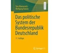 Das Politische System Der Bundesrepublik Deutschland