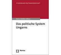 Das Politische System Ungarns