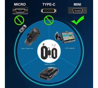 Dash Cam Hardwire Kit,Dc 12v-24v To 5v/2.5a Max Car Charger Cable Kit With Fuse,Mini Usb Port,Low Voltage Protection For Dash Cam Cameras