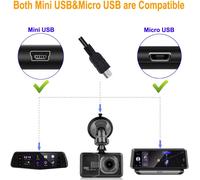 Dash Cam Hardwire Kit,Mini/Micro USB Hard Cable Car Kit,DC 12V-24V to 5V,Comes with ACU/ACS/ACN Mini/ACZ Micro 2Fuse,11.6V Real Battery Drain Protection