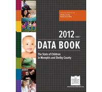 Data Book: The State of Children in Memphis and Shelby County