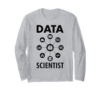 Data Scientist Math Egineering Analyse de Codage Visualisation Manche Longue