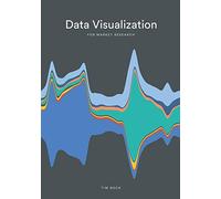 Data Visualization: For Market Research