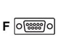 Datalogic CAB-501 - Câble série - DB-9 (F) - 3.2 m - pour PowerScan PBT7100, PBT8300, PD7100, PD8300, PD8500, PM8300, PM8500; NCR RealPOS 7452 G