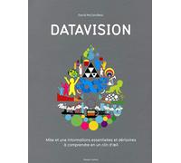 Datavision