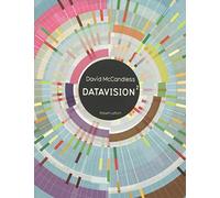 Datavision²: Le savoir est un art