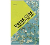 Dates Clés De L'histoire De L'art