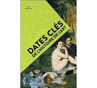 Dates clés de l'histoire de l'art