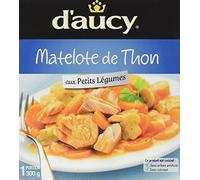 D'Aucy de Thon et Ses Petits Légumes 300 g