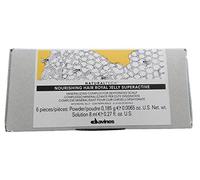 Davines Nourishing Hair Royal Jelly Superactive lotion hydratante pour cuir chevelu sec