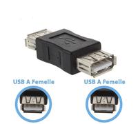 Dax® RACCORD USB FEMELLE / FEMELLE