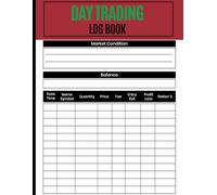 Day Trading Log Book: Comprehensive Tracker for Daily Trades, Profit & Loss, Risk Management, and Market Analysis