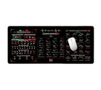 Day Trading Mousepad, Mouspad de Trading d'actions,Modèles de diagrammes de Stockage en Caoutchouc pour Le Bureau | Mat à Feuille de triche de Bureau de Protection 80x30cm pour Les débutants, Trading