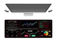 Day Trading Tapis de Souris - Day Trader - 800 x 300 mm - Tapis de Souris de Commerce pour Le Bureau - sous-Main de Jeu avec Bords pour la Maison et Le Bureau