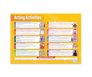 Daydream Education Activités d'acte | Affiches dramiques | Papier brillant mesurant 850 mm x 594 mm (A1) | Affiches de théâtre pour la salle de classe | Tableaux éducatifs