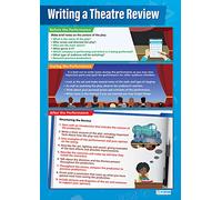 Daydream Education Affiche de théâtre Papier brillant mesurant 850 mm x 594 mm (A1) Affiches de théâtre pour la salle de classe