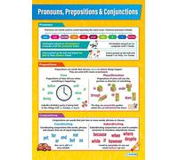Daydream Education Affiche en anglais Papier brillant mesurant 850 mm x 594 mm (A1)