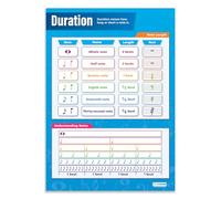 Daydream Education Affiche musicale Papier brillant mesurant 850 mm x 594 mm (A1) Tableaux musicaux pour la salle de classe