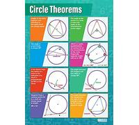 Daydream Education Circle Theorems | Tableaux mathématiques | Papier brillant laminé mesurant 594 mm x 850 mm (A1) | Tableaux mathématiques pour la salle de classe