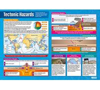 Daydream Education - Dangers tectoniques | Affiches géographiques | Papier brillant mesurant 850 mm x 594 mm (A1) | Affiches de géographie pour salle de classe | Tableaux éducatifs