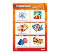 Daydream Education Elements | Affiches d'art | Papier brillant laminé mesurant 850 mm x 594 mm (A1) | Affiches de classe d'art | Tableaux éducatifs