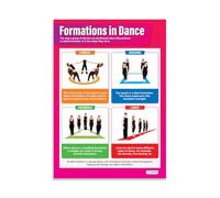 Daydream Education Formations in Dance | Affiches de danse | Papier brillant mesurant 850 mm x 594 mm (A1) | Affiches scolaires de danse | Tableaux éducatifs