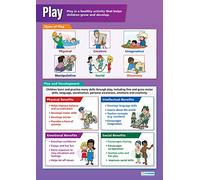 Daydream Education| Le jeu |Papier brillant mesurant 850 mm x 594 mm (A1) | Affiche de classe pour le soin des enfants | Tableaux éducatif