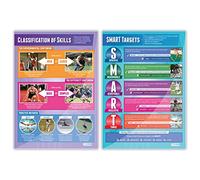 Daydream Education Lot de 2 affiches de psychologie sportive | Papier brillant laminé mesurant 850 mm x 594 mm (A1) | Tableaux d'éducation physique pour la salle de classe