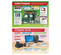 Daydream Education - Lot de 2 affiches ICT | Papier brillant mesurant 850 mm x 594 mm (A1) | Tableaux informatiques pour la salle de classe | Tableaux éducatifs