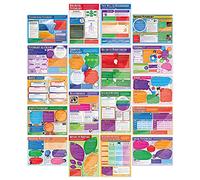Daydream Education Lot de 20 affiches de psychologie | Posters de psychologie | Papier laminé brillant de 850 mm x 594 mm (A1) | Tableaux de psychologie pour la salle de classe | Cartes éducatives
