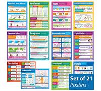 Daydream Education Lot de 21 affiches anglaises en papier brillant 850 x 594 mm (A1)