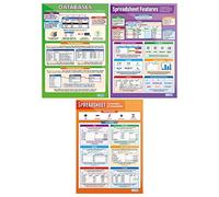 Daydream Education Lot de 3 affiches de bases de données | Affiches ICT | Papier brillant mesurant 850 mm x 594 mm (A1) | Tableaux informatiques pour la salle de classe