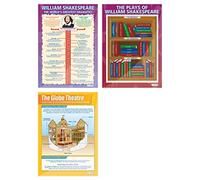Daydream Education Lot de 3 affiches William Shakespeare en papier brillant 850 x 594 mm (A1)