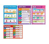 Daydream Education Lot de 4 affiches anglaises en papier brillant laminé 850 x 594 mm (A1)