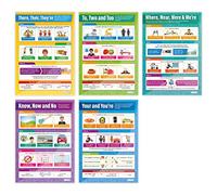 Daydream Education Lot de 5 affiches en anglais sur papier brillant 850 x 594 mm (A1)