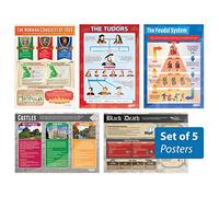 Daydream Education Lot de 5 affiches historiques en papier brillant laminé 850 x 594 mm (A1)