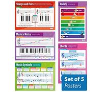 Daydream Education Lot de 5 affiches musicales en papier brillant laminé 850 x 594 mm (A1)