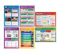 Daydream Education Lot de 6 affiches musicales | Papier brillant mesurant 850 mm x 594 mm (A1) | Tableaux musicaux pour la salle de classe | Tableaux éducatifs