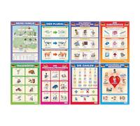 Daydream Education Lot de 8 affiches allemandes en papier brillant 850 mm x 594 mm (A1)