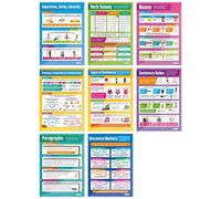 Daydream Education Lot de 8 posters anglais en papier brillant laminé 850 x 594 mm (A1)