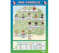 Daydream Education Ma Famille | Affiches d'apprentissage de la langue | Papier brillant laminé mesurant 850 mm x 594 mm (A1) | Tableaux éducatifs en langue seconde pour la salle de classe