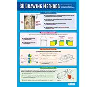 Daydream Education - Méthodes de dessin 3D | Affiches de conception et de technologie | Papier brillant laminé mesurant 850 mm x 594 mm (A1) | Affiches de salle de classe design et technologie | Tableaux éducatifs