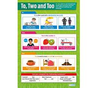 Daydream Education Poster anglais To, Two and Too | Papier brillant mesurant 850 mm x 594 mm (A1) | Affiches de salle de classe | Tableaux éducatifs