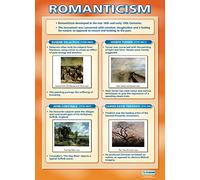 Daydream Education Poster d'art en papier laminé brillant 850 x 594 mm (A1)
