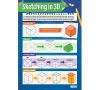 Daydream Education Poster de design et de technologie en 3D laminé brillant 850 x 594 mm (A1)