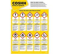 Daydream Education Poster de sécurité et de sécurité en papier brillant laminé 420 mm x 594 mm (A2)