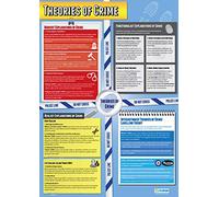 Daydream Education Poster de sociologie Papier brillant mesurant 850 mm x 594 mm (A1)