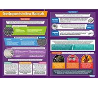Daydream Education Poster design et technologie en papier laminé brillant 850 x 594 mm (A1)